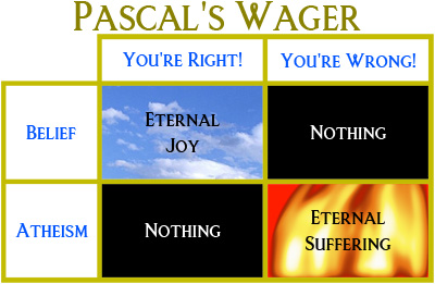 pascalwager.jpeg