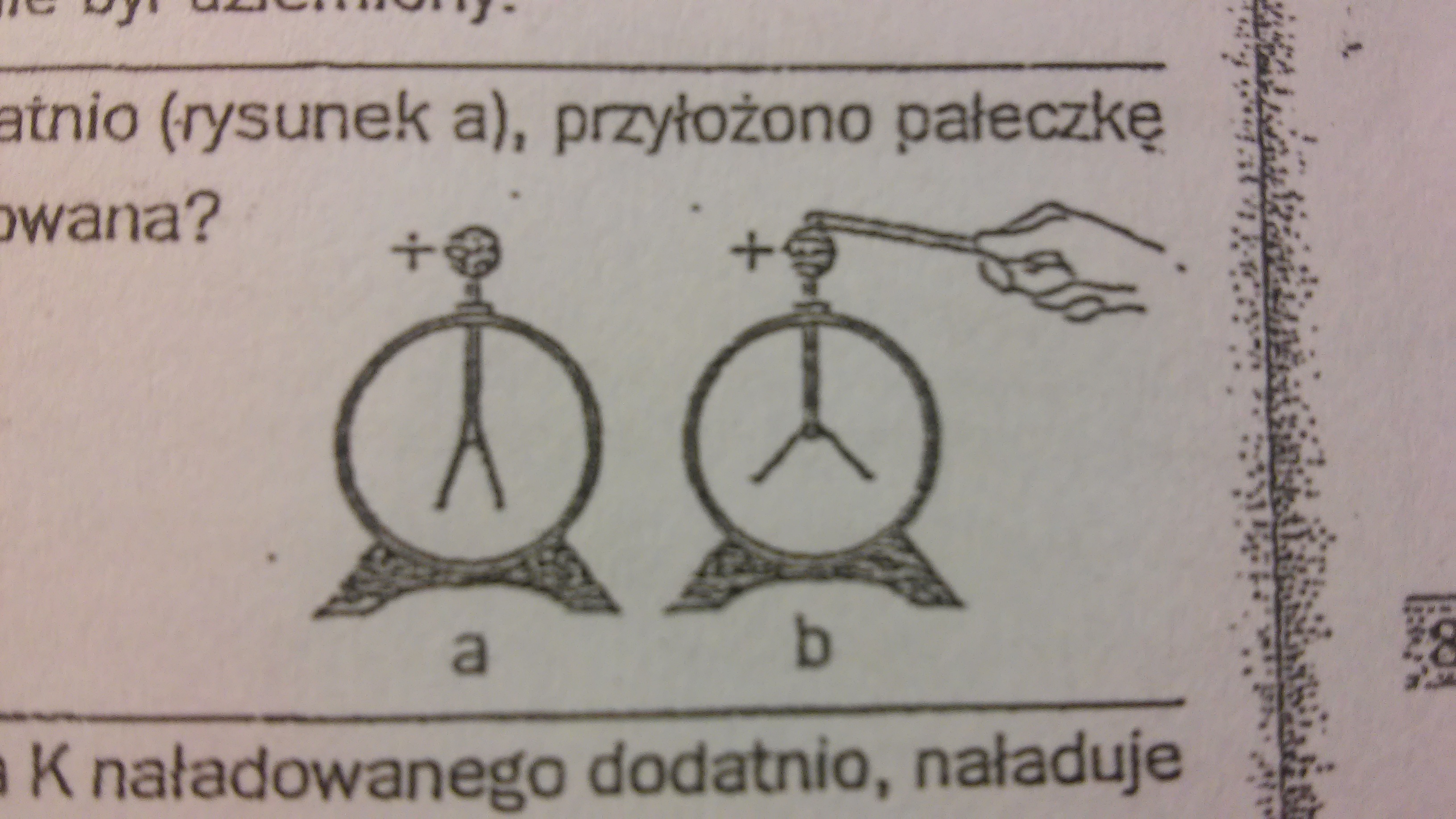 Metalowa Kulka Jest Naelektryzowana Dodatnio Co Oznacza że 2. Do kulki elektroskopu naładowanego dodatnio, przyłożono pałęczkę