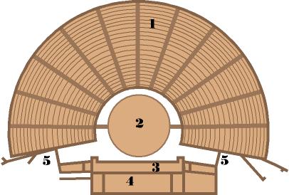 teatr%20grecki.jpg