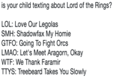 Is Your Child Texting About