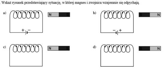 Wskaż rysunek przedstawiający sytuację, w której magnes i zwojnica
