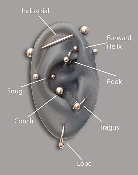 piercings-oreille.jpg
