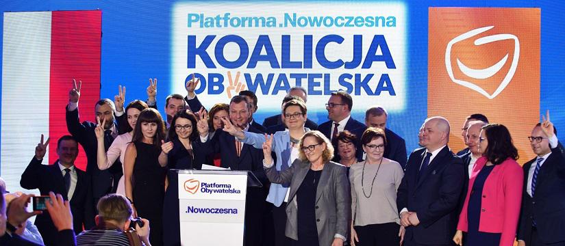 Koalicja Obywatelska ( PO+N.)