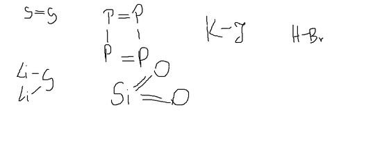 Testy Z Chemii Dla Gimnazjum