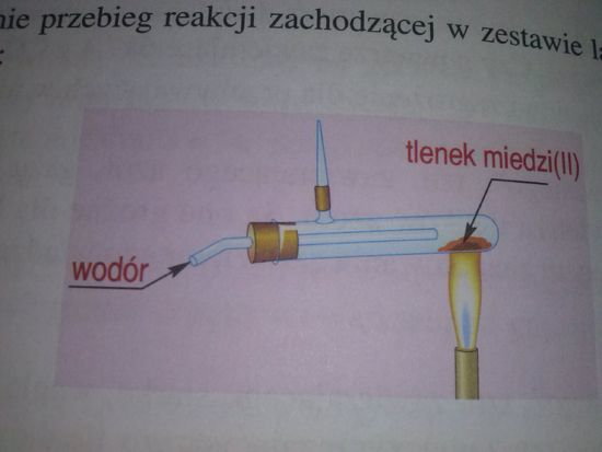 .Zapisz słownie przebieg reakcji zachodzącej w zestawie laboratoryjnym
