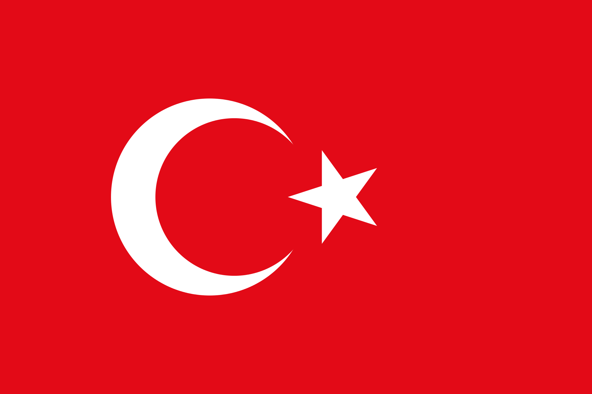 Turcja 