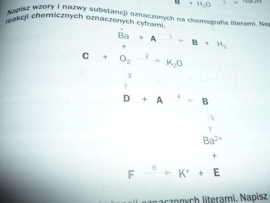 Napisz wzory i nazwy substancji na chemografie literami. Napisz