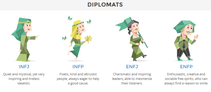Dyplomaci - INFJ, INFP, ENFJ, ENFP