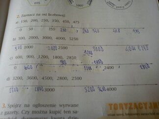 Jak należy zrobić to zadanie? – zadania, ściągi i testy – Zapytaj.onet.pl