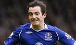 Leighton Baines