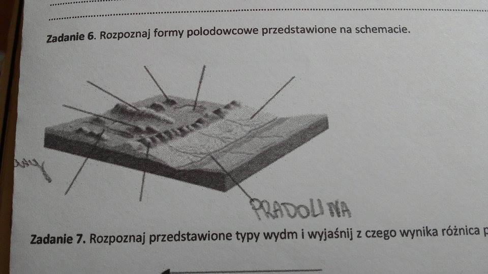 Na Ilustracji Zaznaczono Literami Ac Formy Polodowcowe Rozpoznaj formy polodowcowe przedstawione na schemacie - Zapytaj.onet.pl