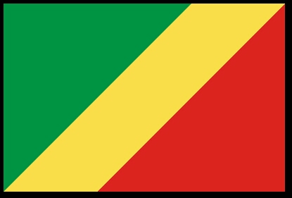 Kongo (6 722 USD)