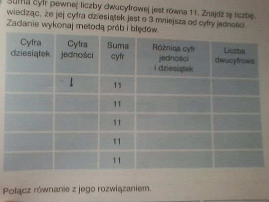 Suma cyfr pewnej liczby dwucyfrowej jest równa 11. Znajdź te liczbe