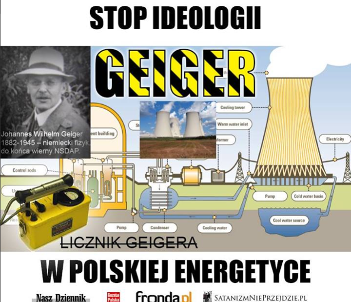 Przeciwko ideologii GEIGER w polskiej energetyce.