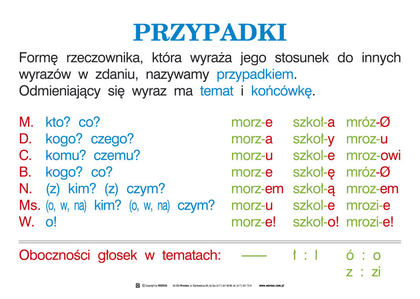 przypadki.jpg