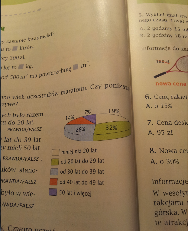 Na Diagramie Przedstawiono Wiek Uczestników Maratonu