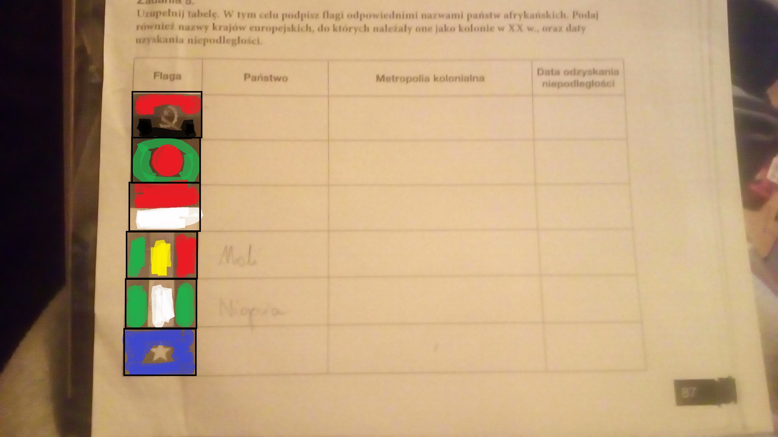 Rozpad Systemu Kolonialnego Klasa 8 HISTORIA> ROZPAD SYSTEMU KOLONIALNEGO. Zadanie 5 str.87 :(( – zadania