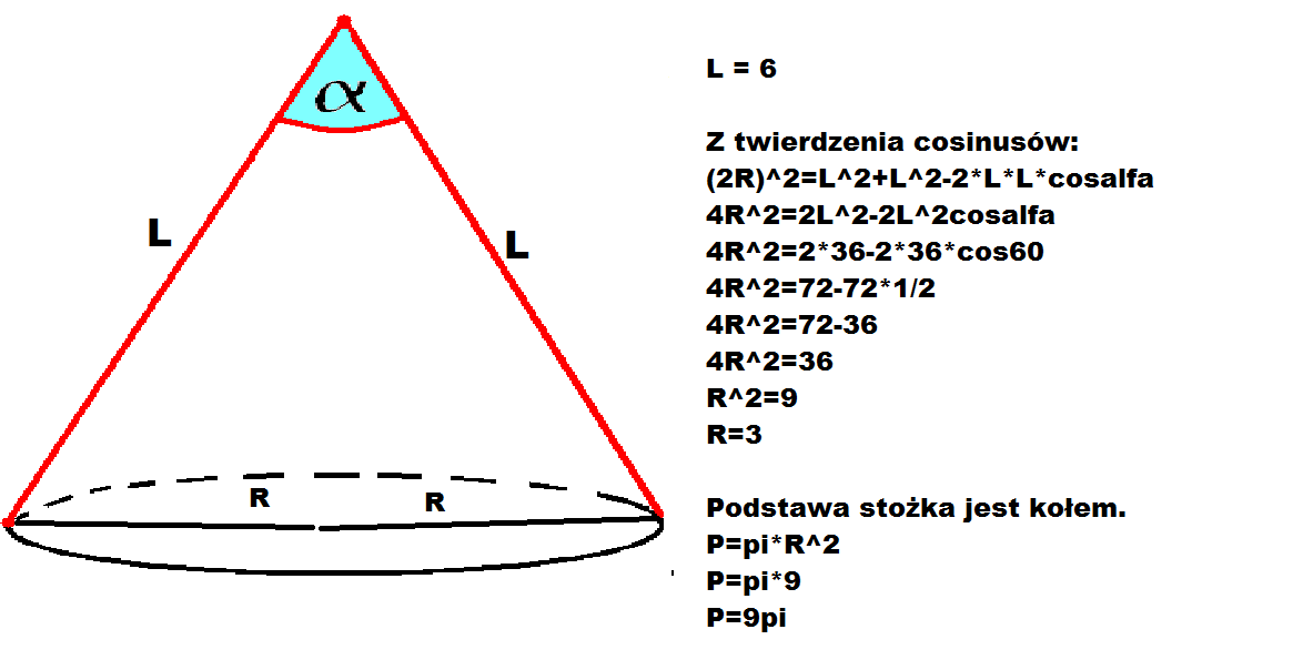 Kat Rozwarcia Stozka Ma Miare 120 Kąt rozwarcia stożka jest równy 60 stopni a jego tworząca ma 6 cm