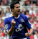 Tim Cahill