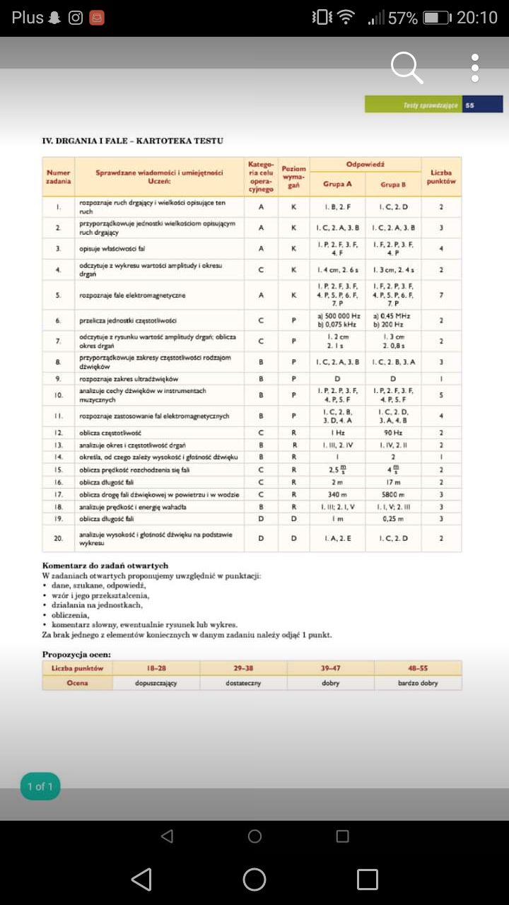 Drgania I Fale Sprawdzian Pdf Mieliście SPRAWDZIAN Z DRGANIA I FALE? - Zapytaj.onet.pl