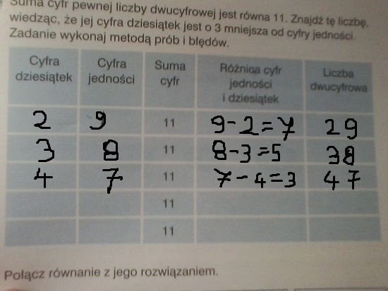 Suma cyfr pewnej liczby dwucyfrowej jest równa 11. Znajdź te liczbe