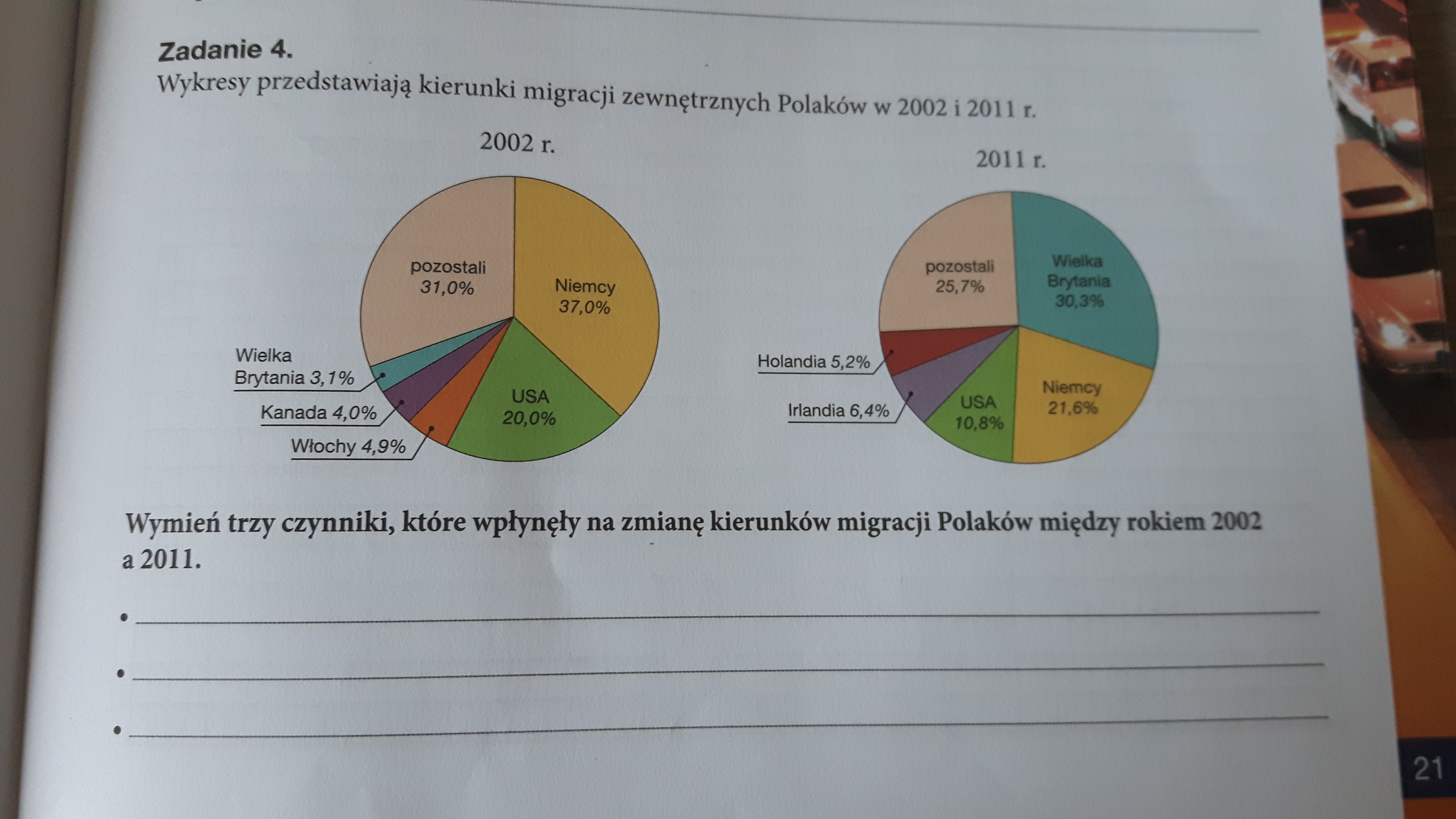 Napisz W Zeszycie Jakie Są Dwie Przyczyny Migracji Zagranicznych Polaków Wykresy przedstawiają kierunki migracji zewnętrznych Polaków w 2002 i