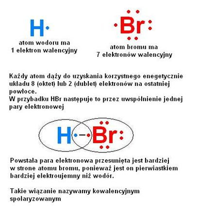 Wiązanie chemiczne w cząsteczkach HBr ? – zadania, ściągi i testy –  Zapytaj.onet.pl