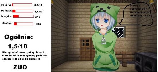 Oglądać anime porno online