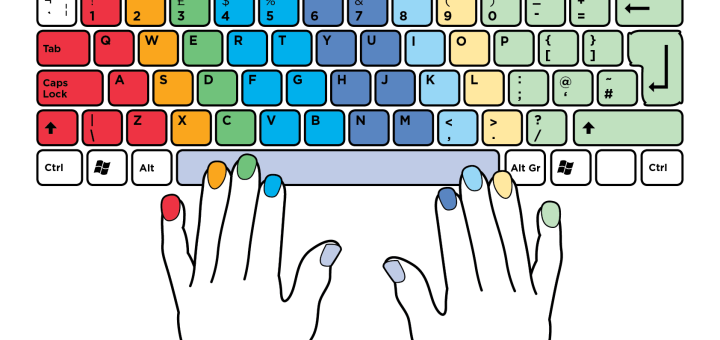 Jak nauczyć się pisania na klawiaturze wszystkimi palcami? -  Zapytaj.onet.pl -