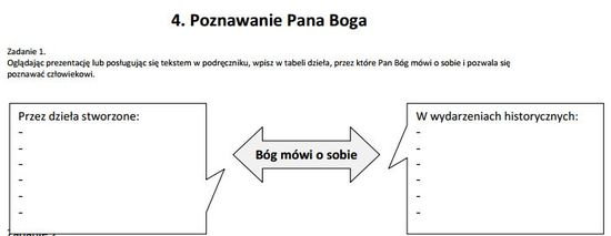 Oglądając prezentację lub posługując się tekstem z podręcznika, wpisz w