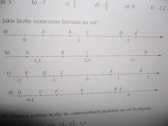 Jakie liczby oznaczono literami na osi? POMOCY!!! – zadania, ściągi i