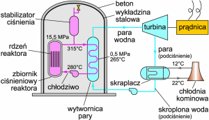 elektrownia_02.gif