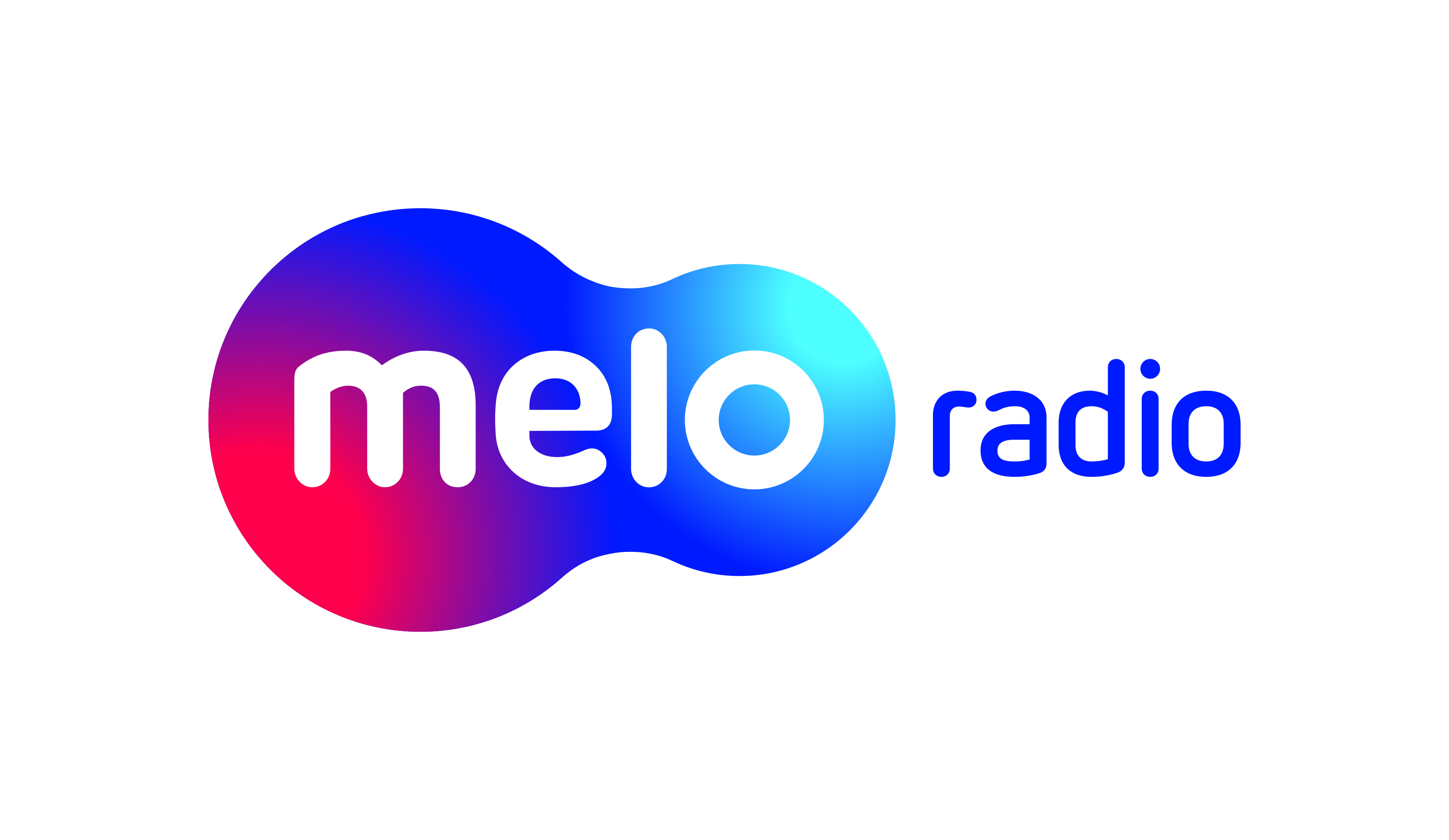 Meloradio