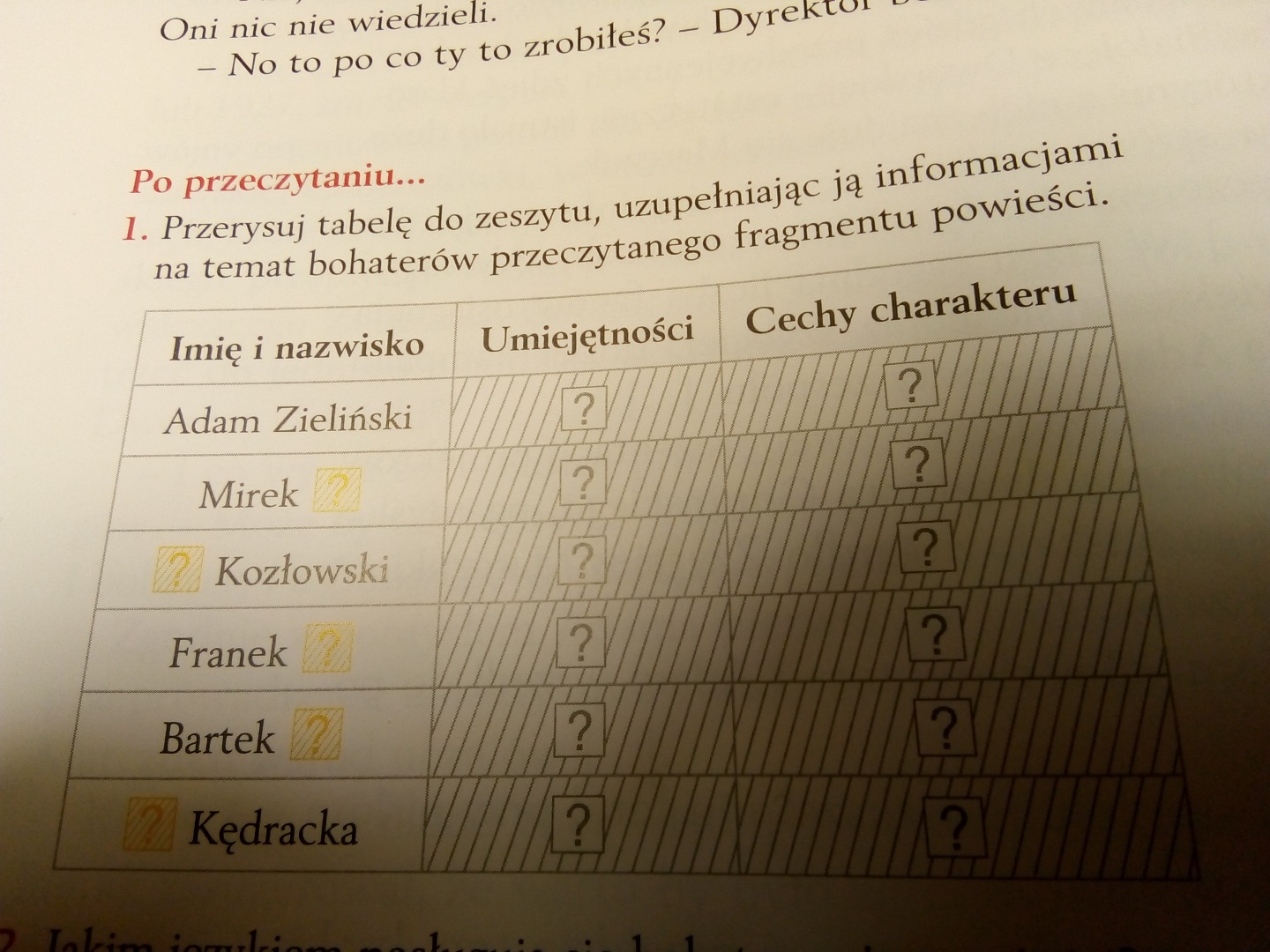 Przerysuj tabelę do zeszytu uzupełniając ją informacjami na temat