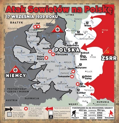 IV Rozbiór Polski - 1939