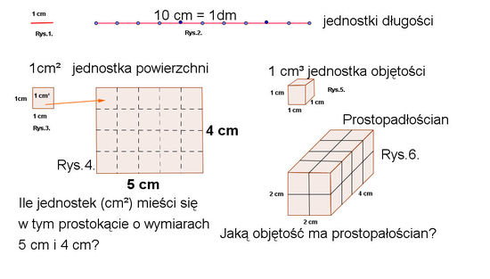 Jak zamienić zwykłe metry na metry sześcienne? – zadania, ściągi i testy –  Zapytaj.onet.pl