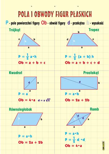 pola_i_obwody_figury_plaskie.jpg