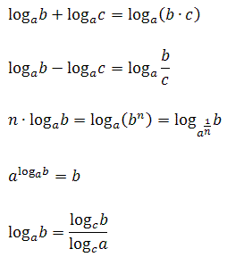 logarytmy_wzory.gif
