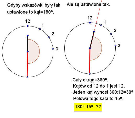 Jaki kąt tworzą wskazówki zegara o godzinie 12 30 – zadania, ściągi i