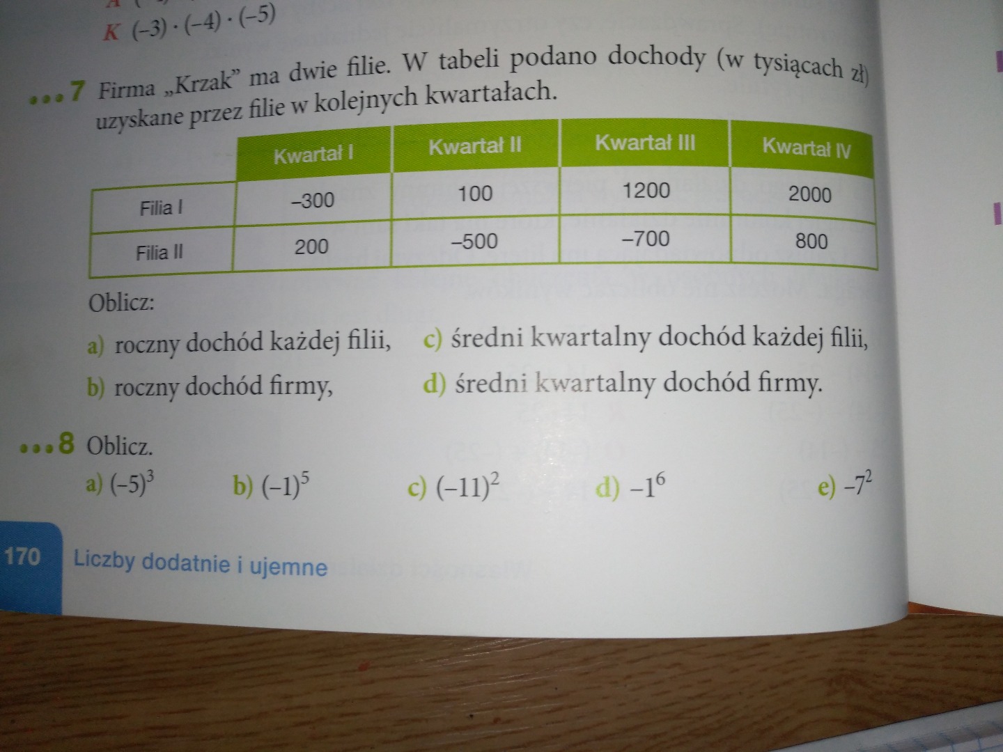 Matematyka z kluczem klasa 6 str 170 zad 7 i 8 – zadania, ściągi i testy –  Zapytaj.onet.pl