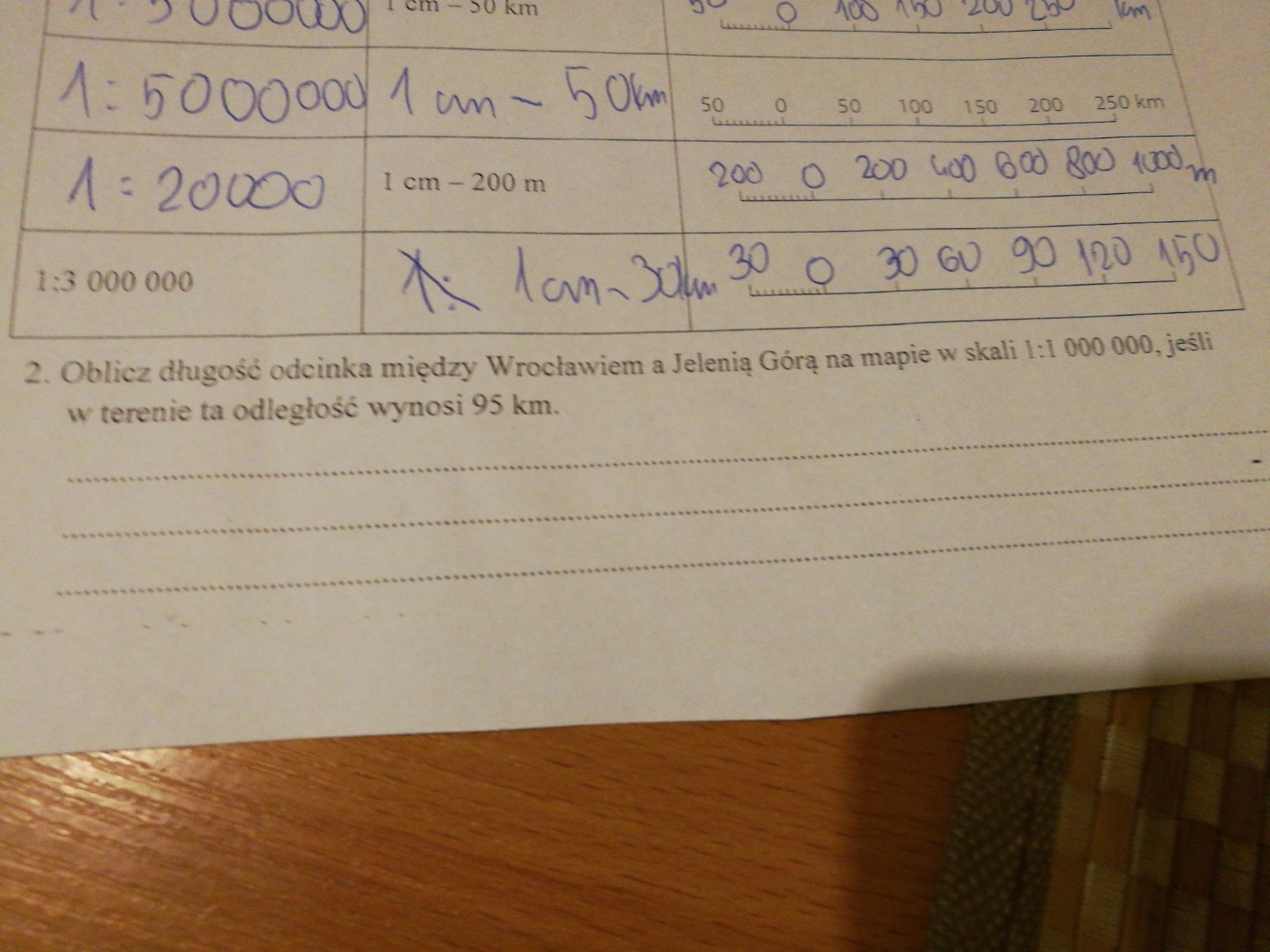 Oblicz Rzeczywistą Odległość W Linii Prostej Ze Schroniska Górskiego Lu Oblicz długość odcinka między Wrocławiem a Jelenią Górą na mapie w