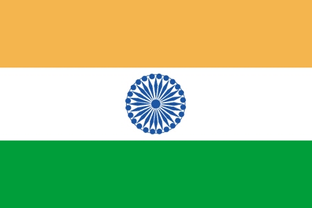 Indie (6 162 USD)