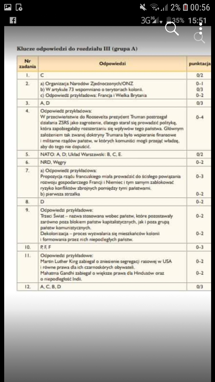 Test Historia Klasa 8 Dział 1 Swiat Po Ii Wojnie Swiatowej Sprawdzian Nowa Era Klasa 8 - Margaret Wiegel