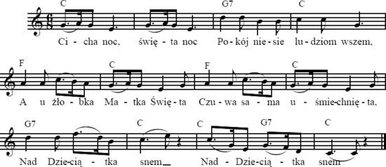 Podacie nuty do melodii : "Cicha noc " (np. ha g fe d c ) na flet zwykły :)  – zadania, ściągi i testy – Zapytaj.onet.pl