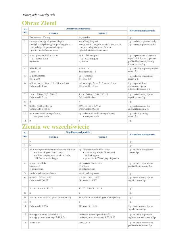 Sprawdzian Geografia Klasa 1 Liceum Obraz Ziemi Ma ktoś może ten sprawdzian z geografii: OBRAZ ZIEMI? – zadania, ściągi i testy – Zapytaj.onet.pl